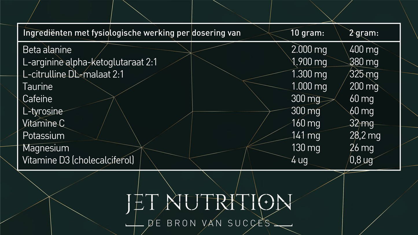 Pre workout Strawberry-kiwi 300g